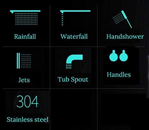 Brita Bathrooms 5-in-1 Thermostatic Shower Panel Tower – Chrome Finish with Rainfall, Waterfall & 48 Body Jets