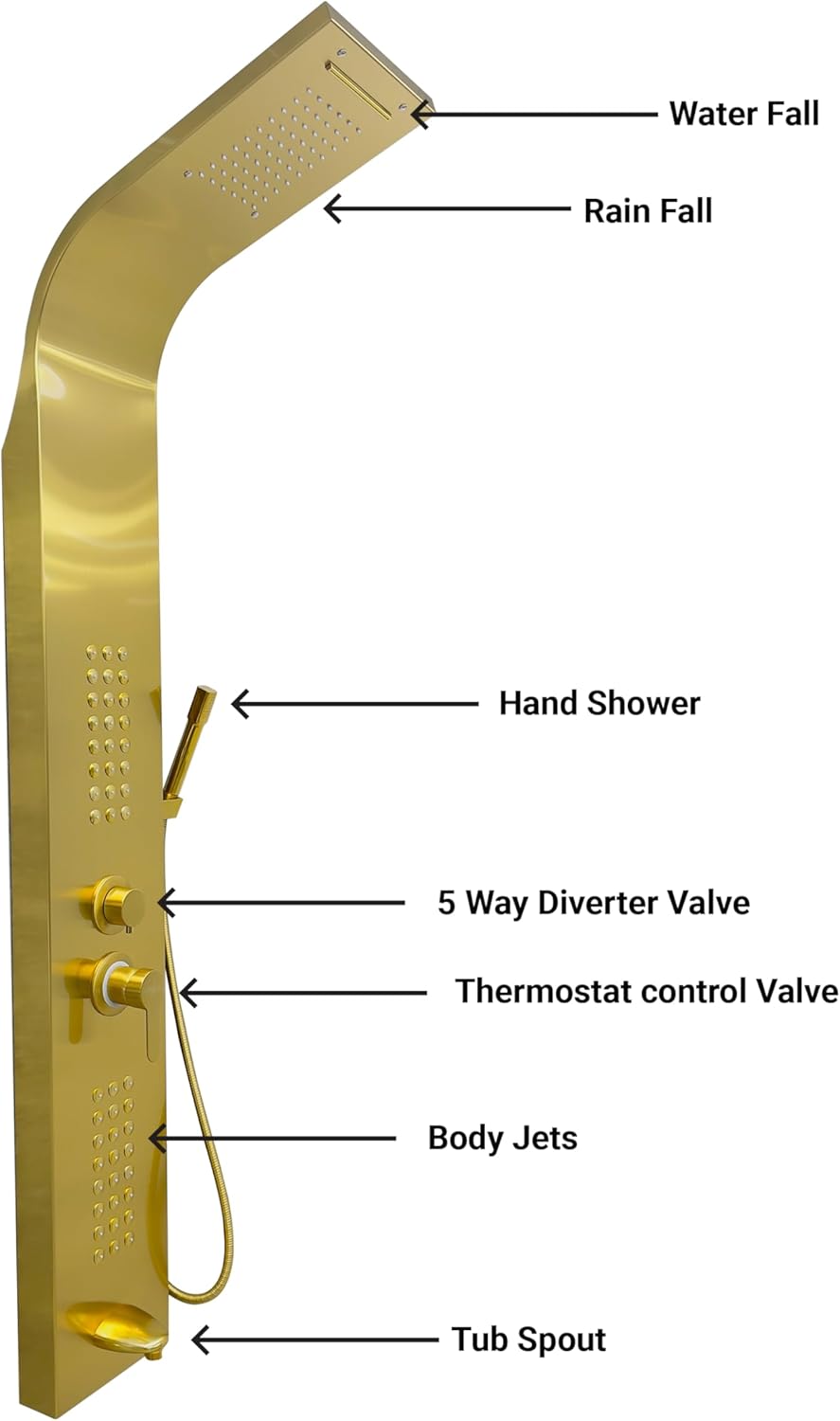 Brita Bathrooms 5-in-1 Thermostatic Shower Panel Tower – Gold Smart Shower Column with Rainfall, Waterfall & 48 Body Jets